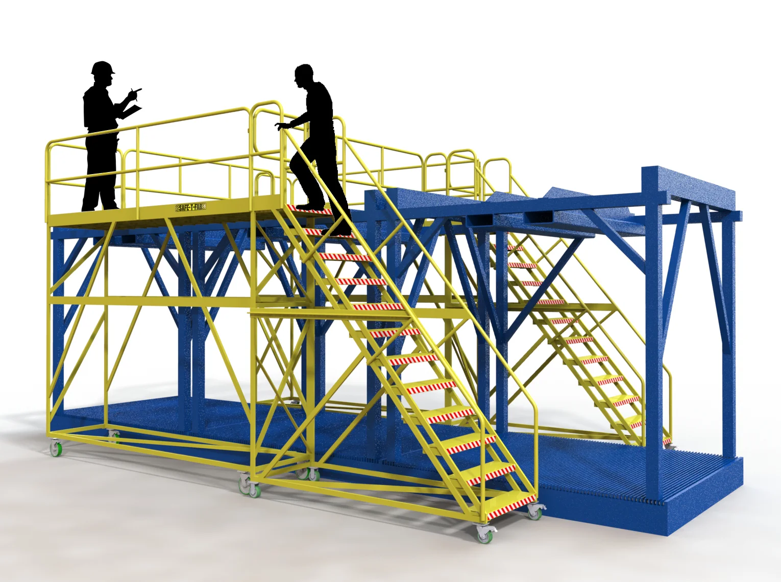 Mobile Work Platforms — SAFETFAB