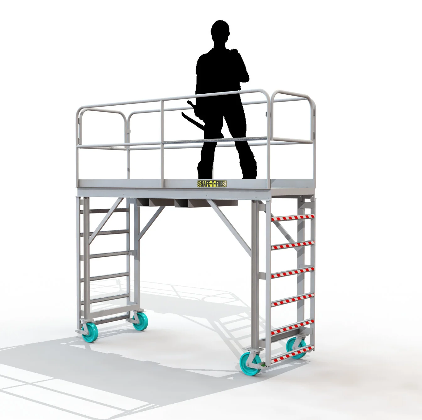 Mobile Work Platforms — SAFETFAB