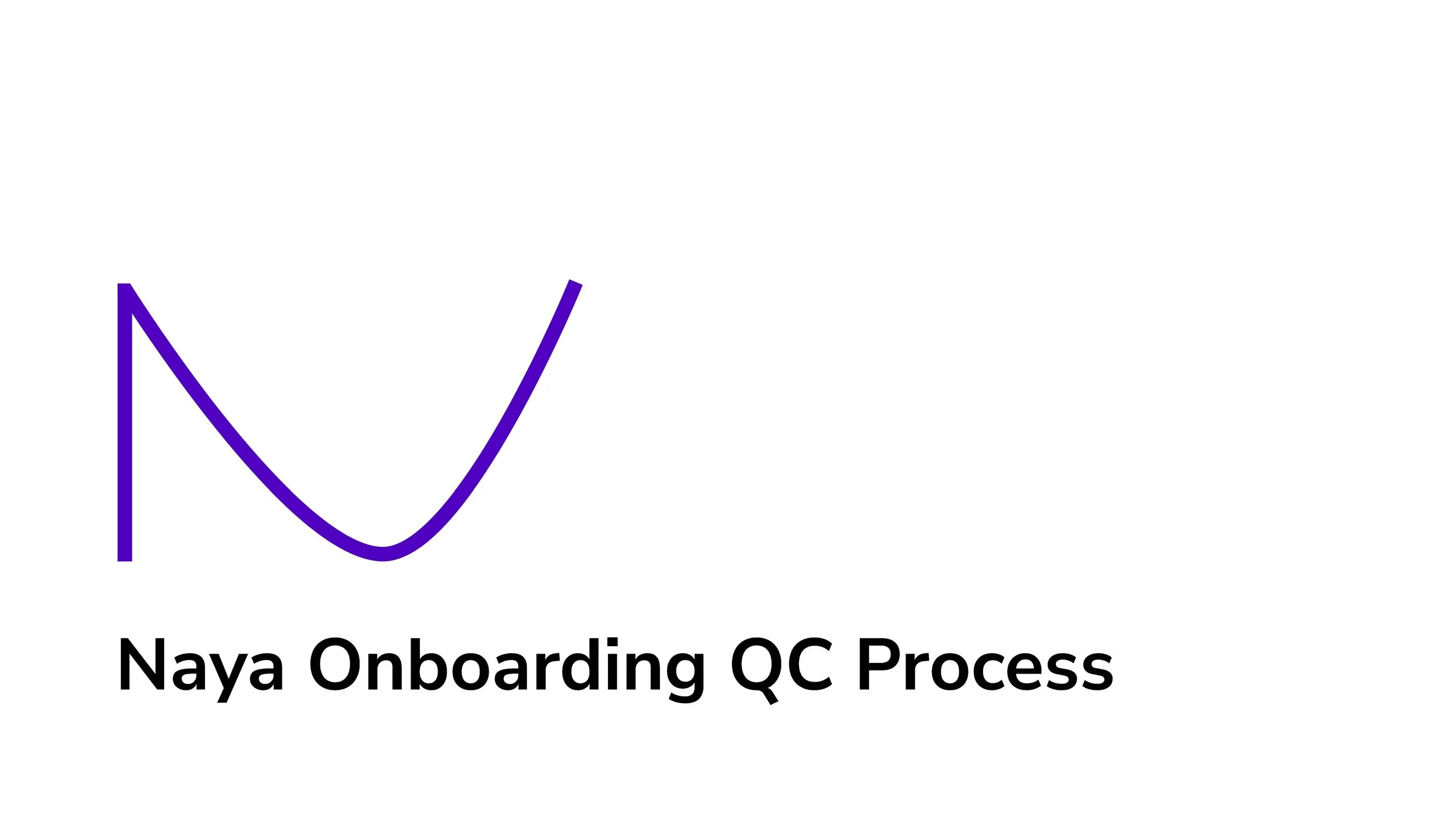 Copy of Copy of Proposed Onboarding QC Flow_Page_01.jpg