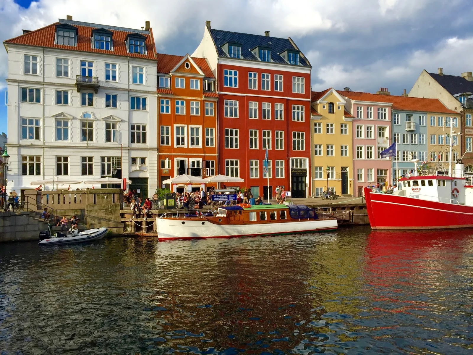 no expectations: copenhagen 2016