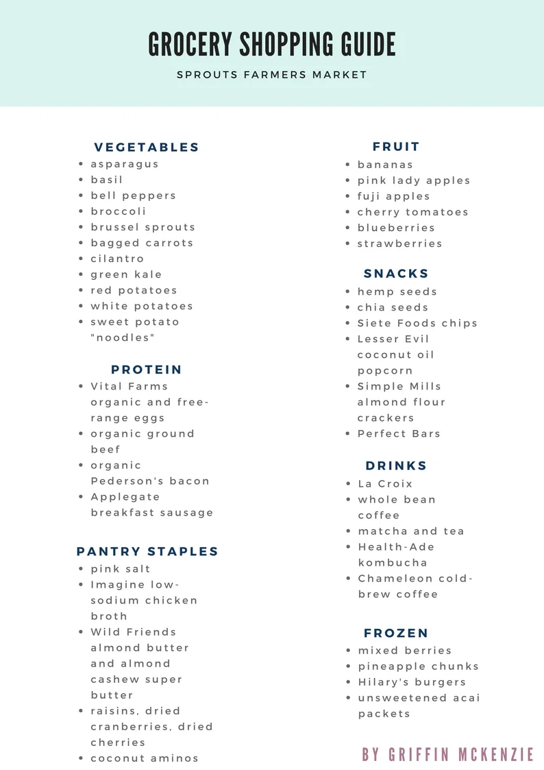 Grocery Shopping Guide-2.jpg