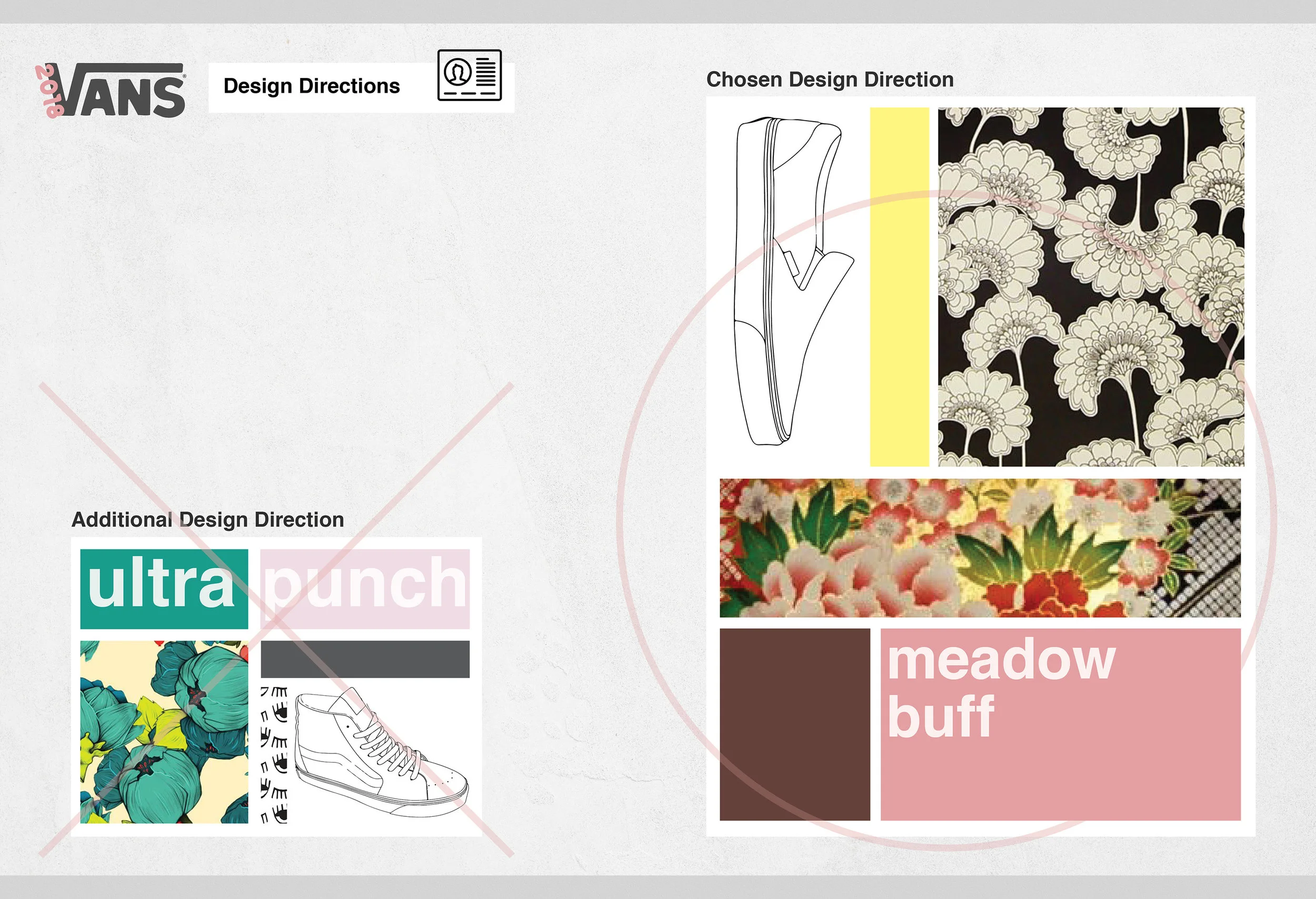  Design Direction 
