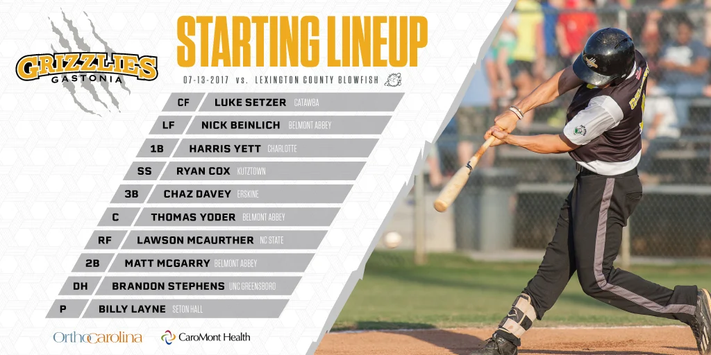 Lineup.jpg