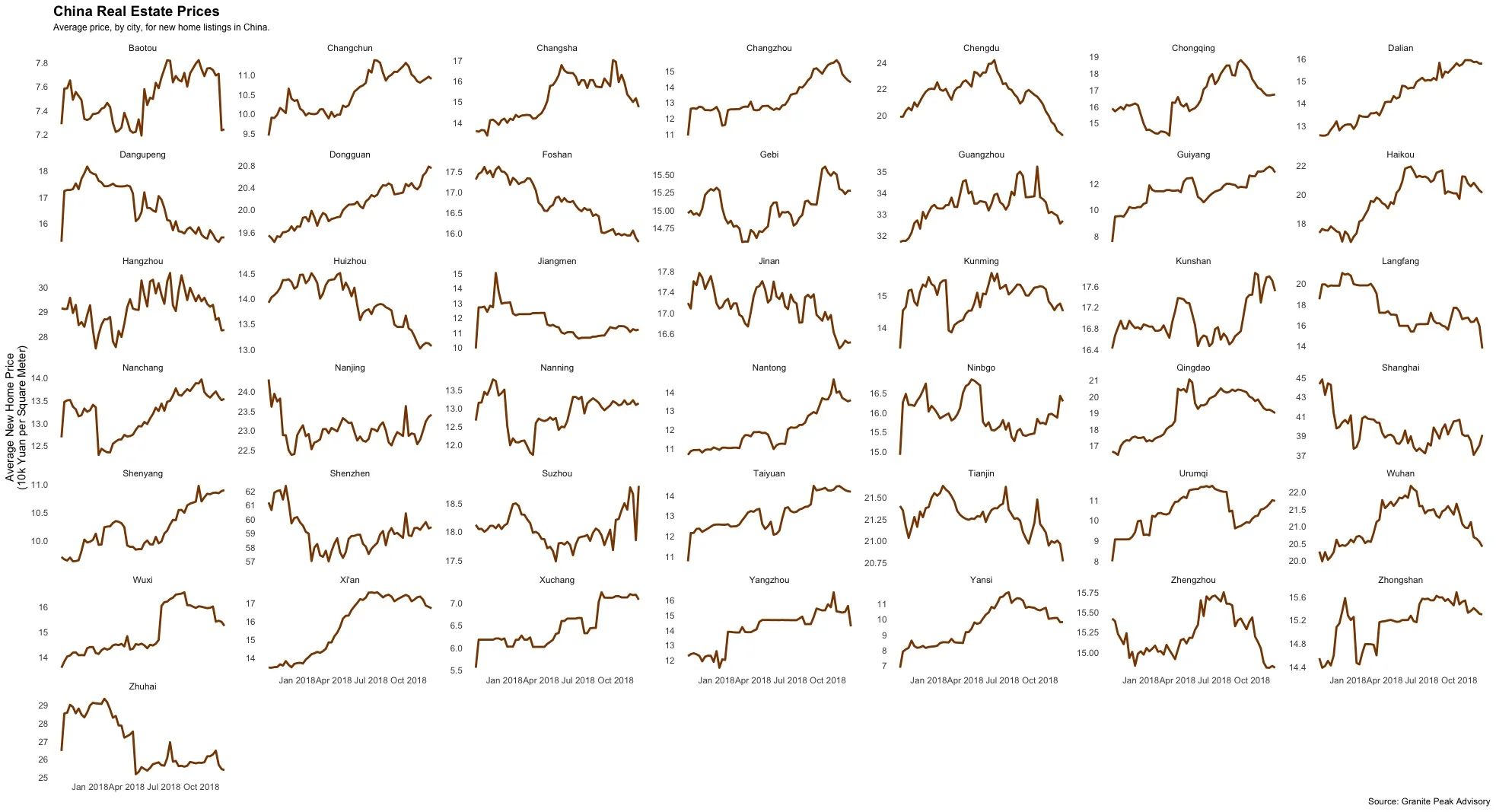 china_real_estate_prices.jpg
