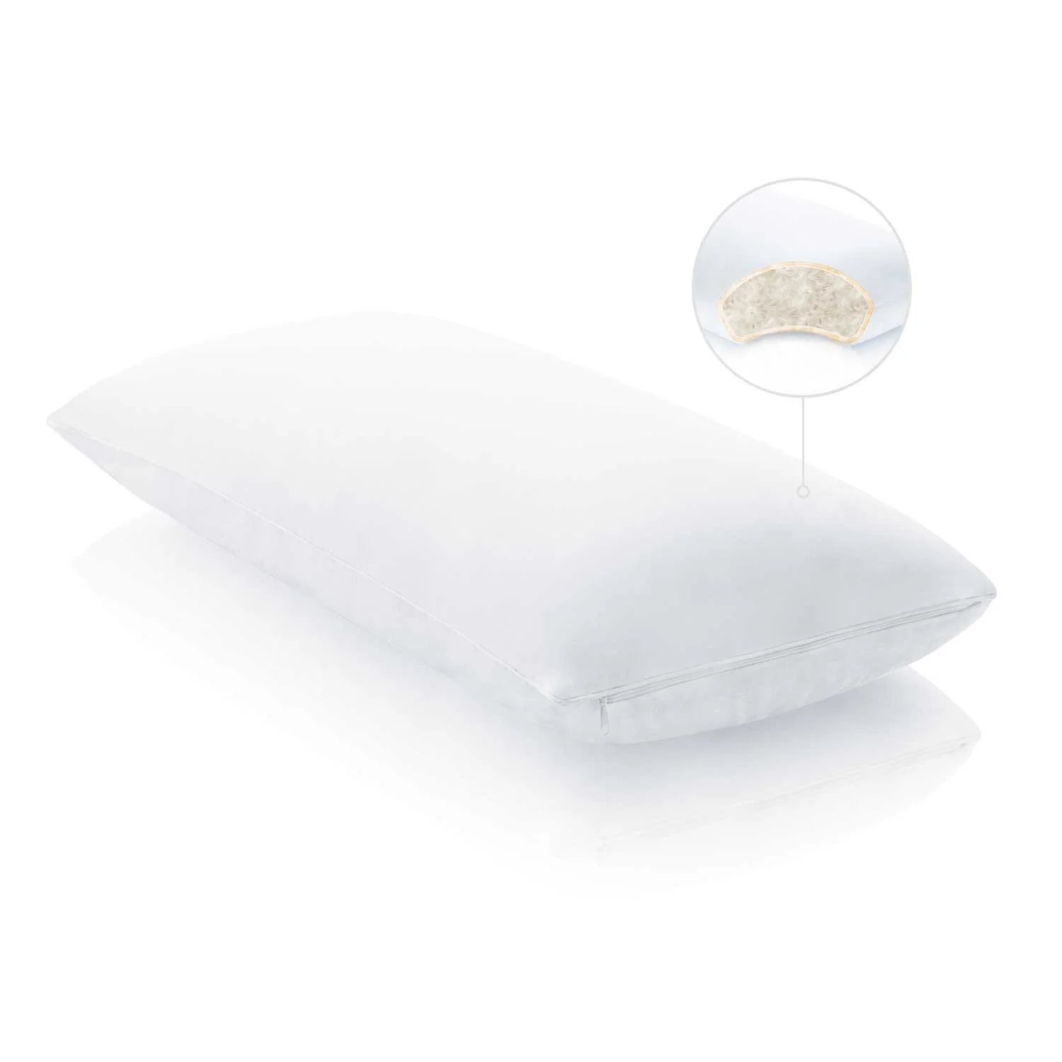 Cotton Filling Encasement