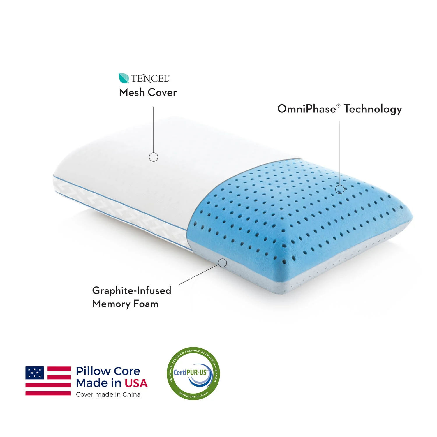 CarbonCool_infographic2-WB1487635107_original.jpg