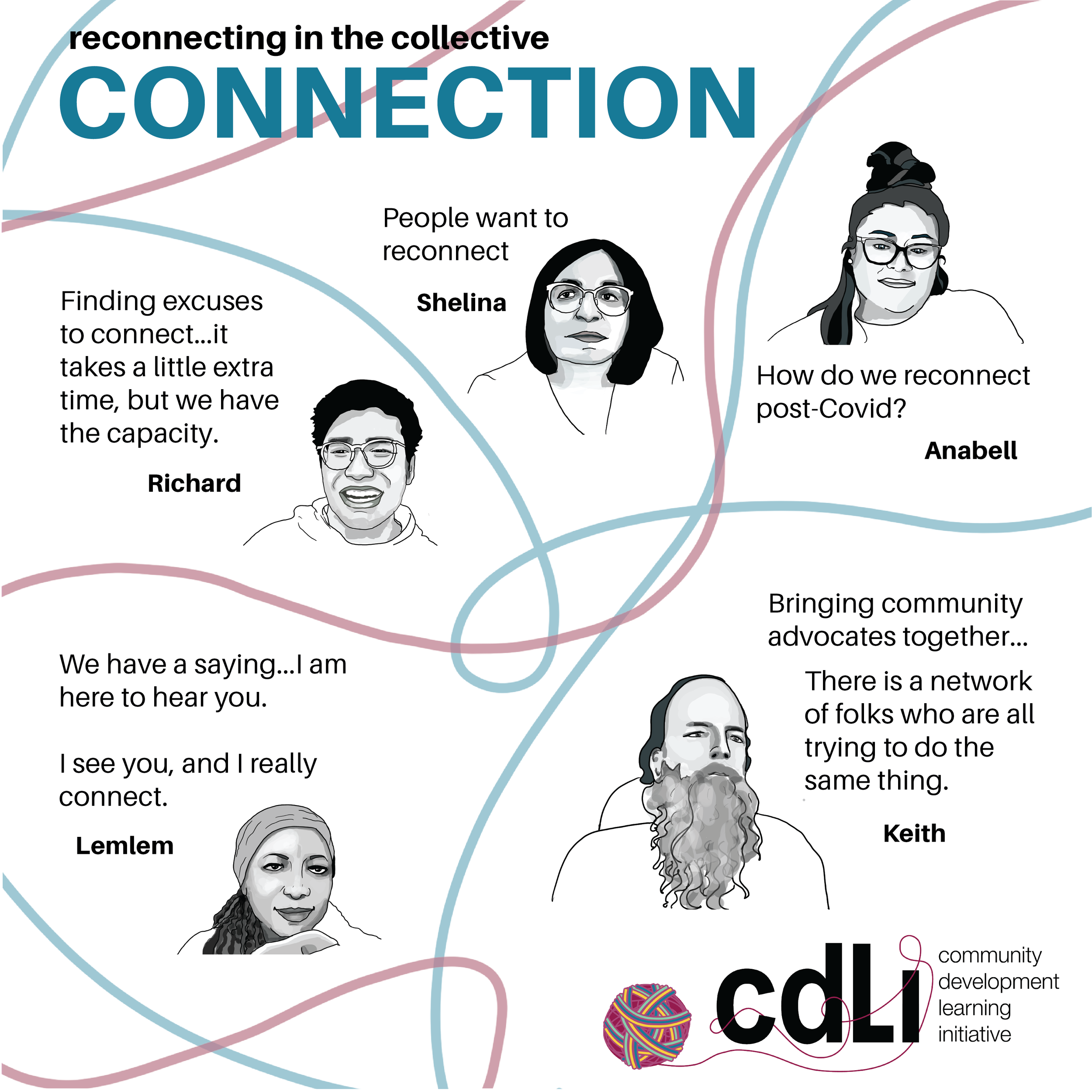 Community Development in 2023: Reflections from Reconnecting in the Collective