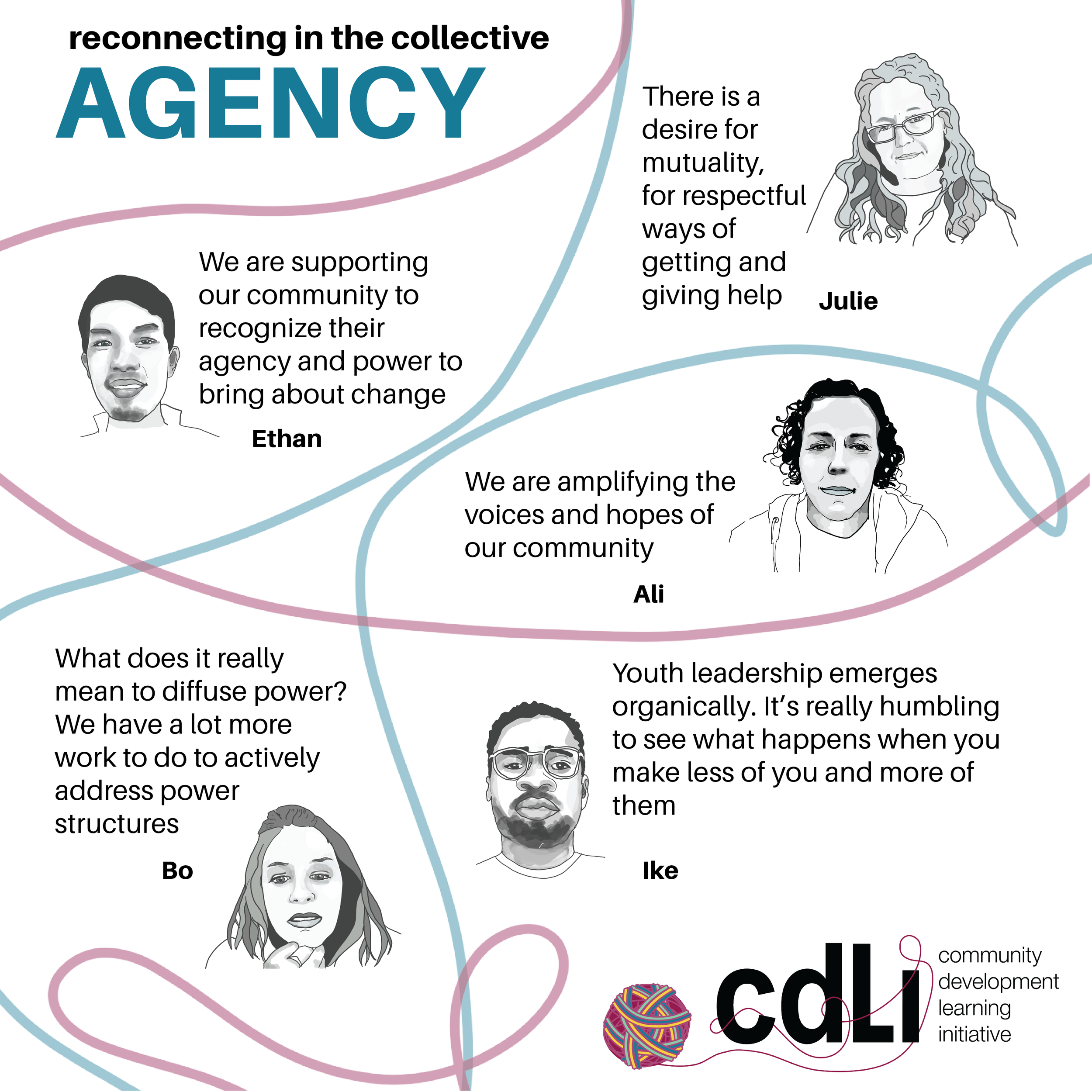 CDLI_Reconnecting Social Squares_0131_Agency.png