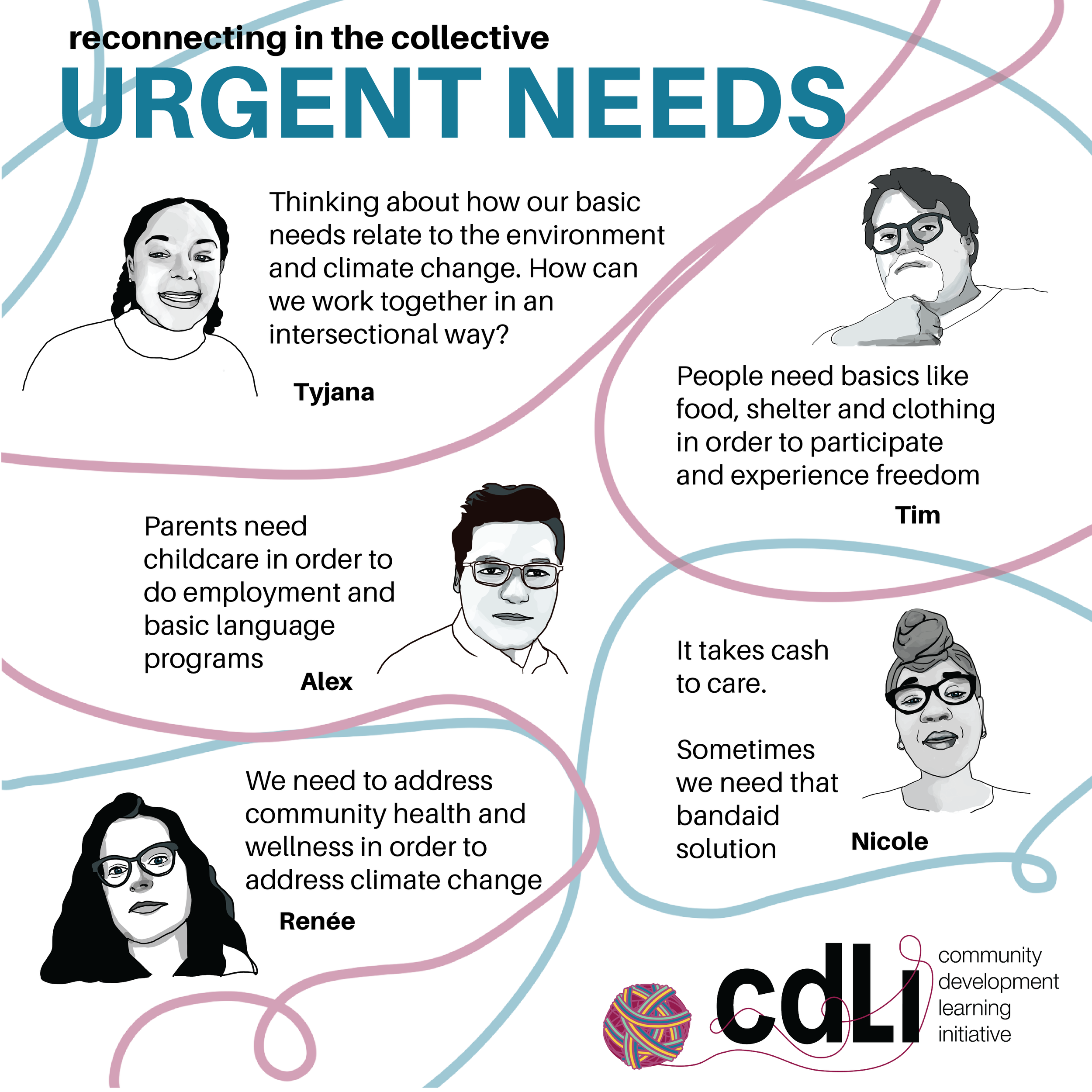 CDLI_Reconnecting Social Squares_0131_Urgent Needs.png
