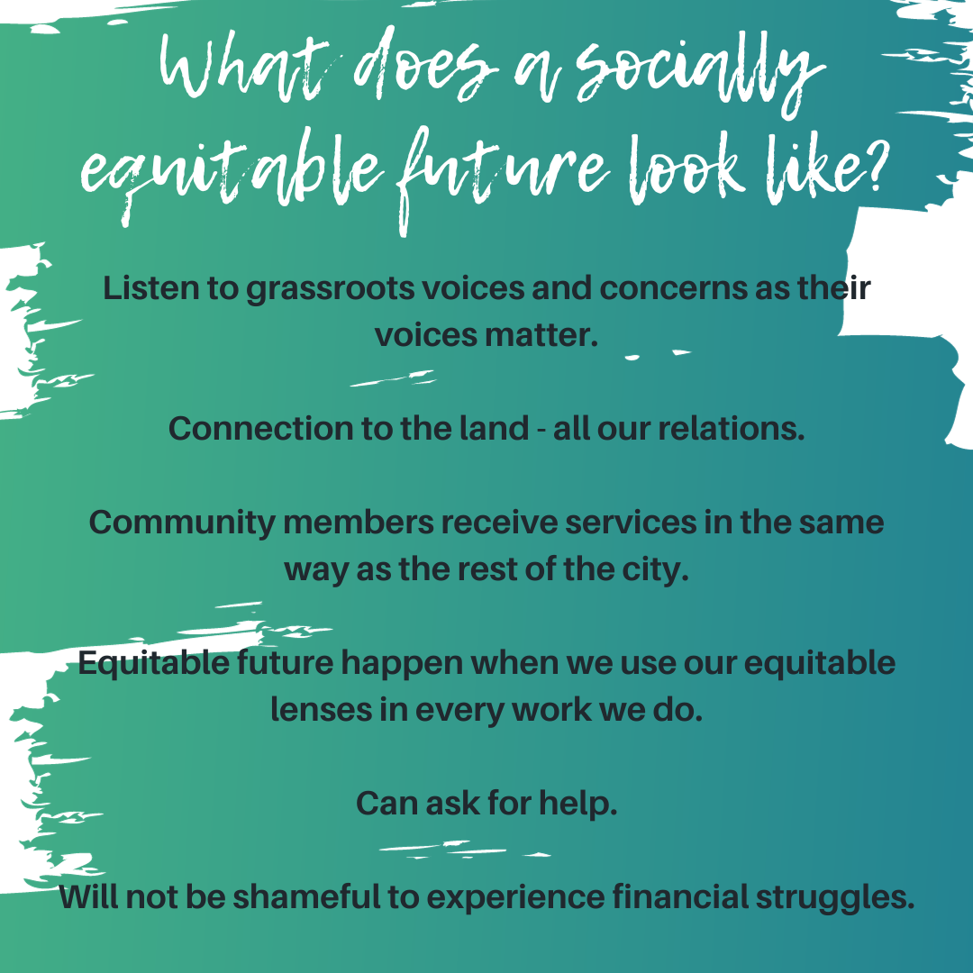 Socially Equitable Future Page 1.png