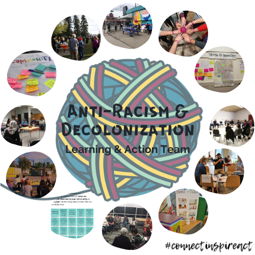 Anti-Racism and Decolonization Learning &amp; Action Team 
