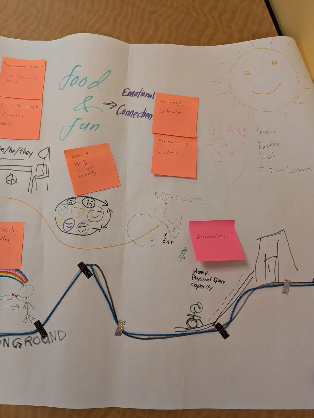 Table 1 Map part 2.jpg
