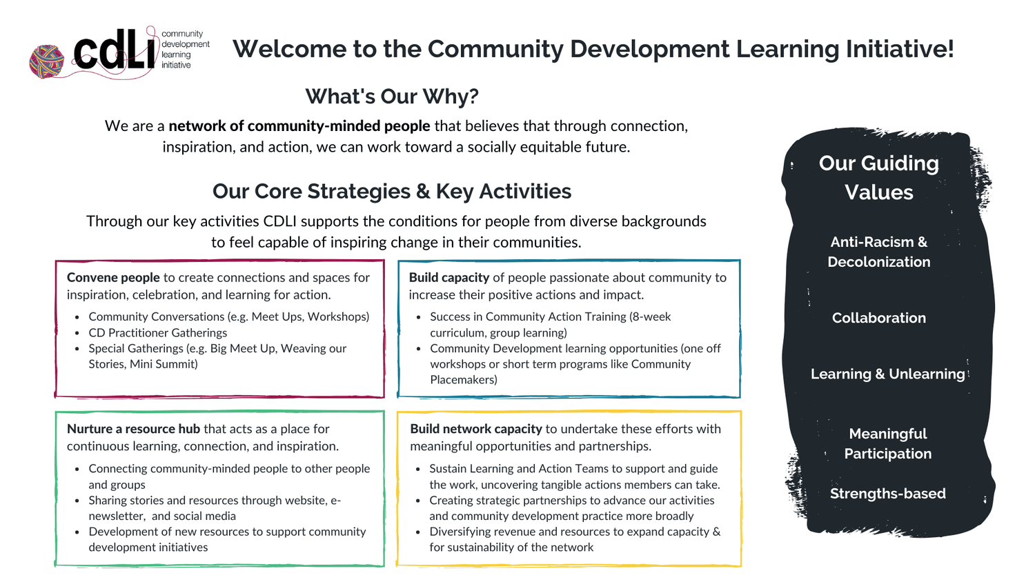 About — CDLI