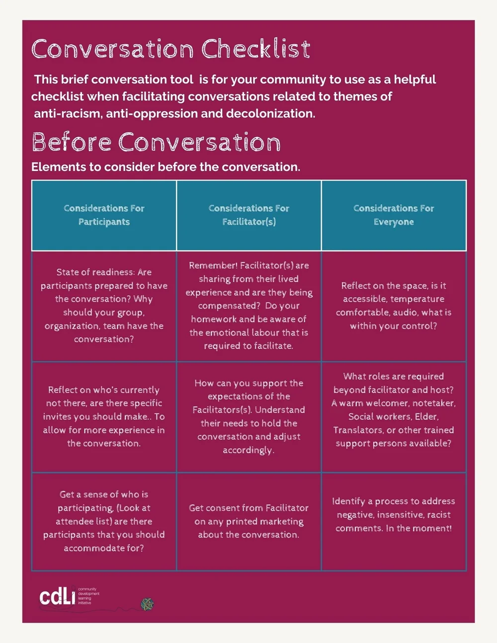 Having the Difficult Conversations on Anti-Racism and Decolonization ...