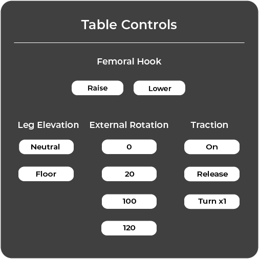 UI Panel in VR to control the fracture table
