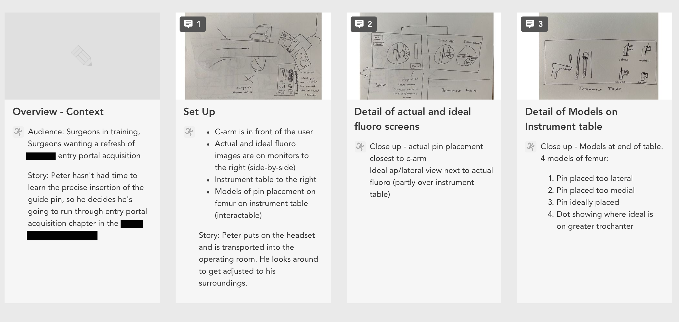 First page of the precision scoring storyboard used to communicate technique to residency program and product owner.