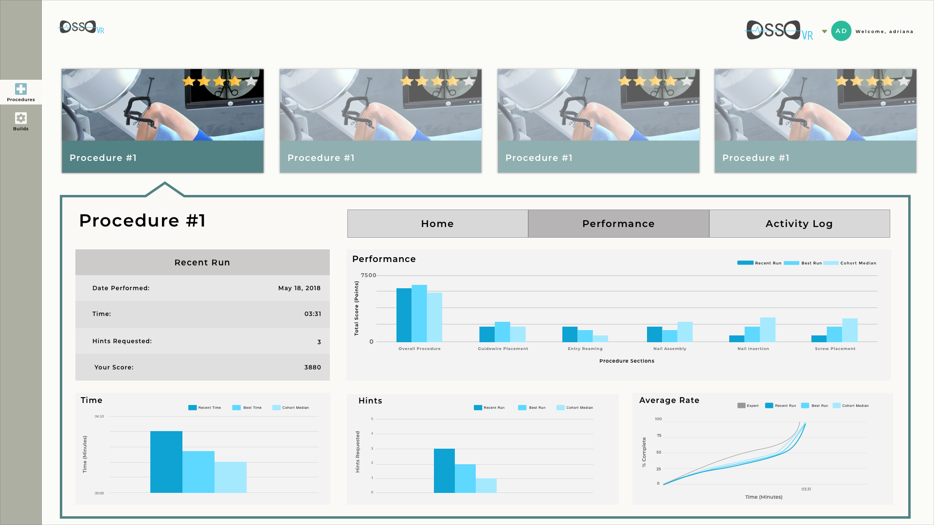 Version 1 of the Updated Dashboard With Color. The final page consolidates the information so that the user doesn’t feel that they are being taken away from the main page. The limitations with this design is the amount of space we have to work with to show the data.