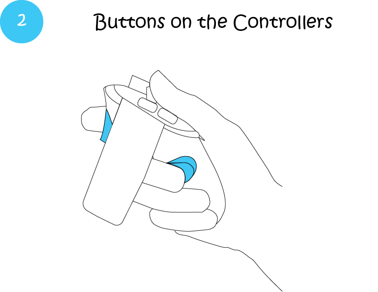 controlsOnController.png