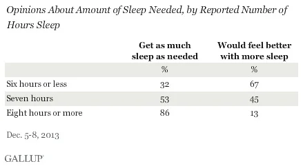 Gallup+poll+1.jpg