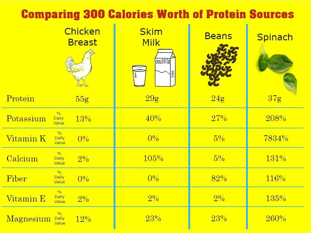 Final Protein.jpg