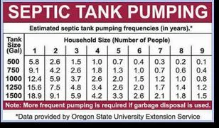 Septic Tank pumping.jpg