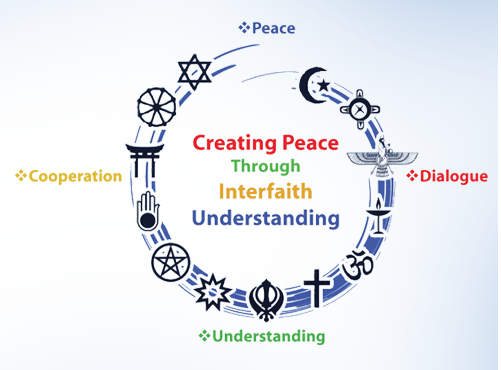 Interfaith Peace Project.png