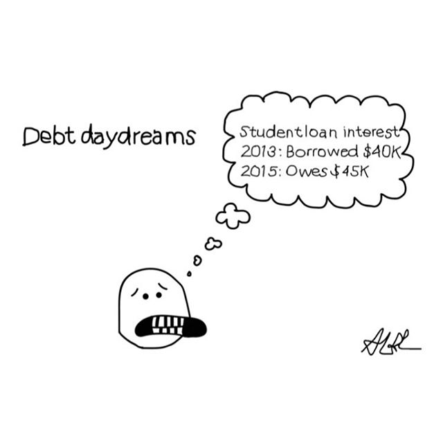 Debt daydreams - 08.05.2019 #webcomic #jokes #comics #dadjokes #comedian #comedywriter #comedy #writer #cartoons #funnydrawings #sillyjokes #sillymemes #sillythoughts #funnythoughts #financetips #finance #money #moneyproblems