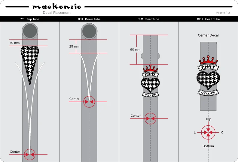 Mackenzie-08-DecalPlacement-Tubes.jpg