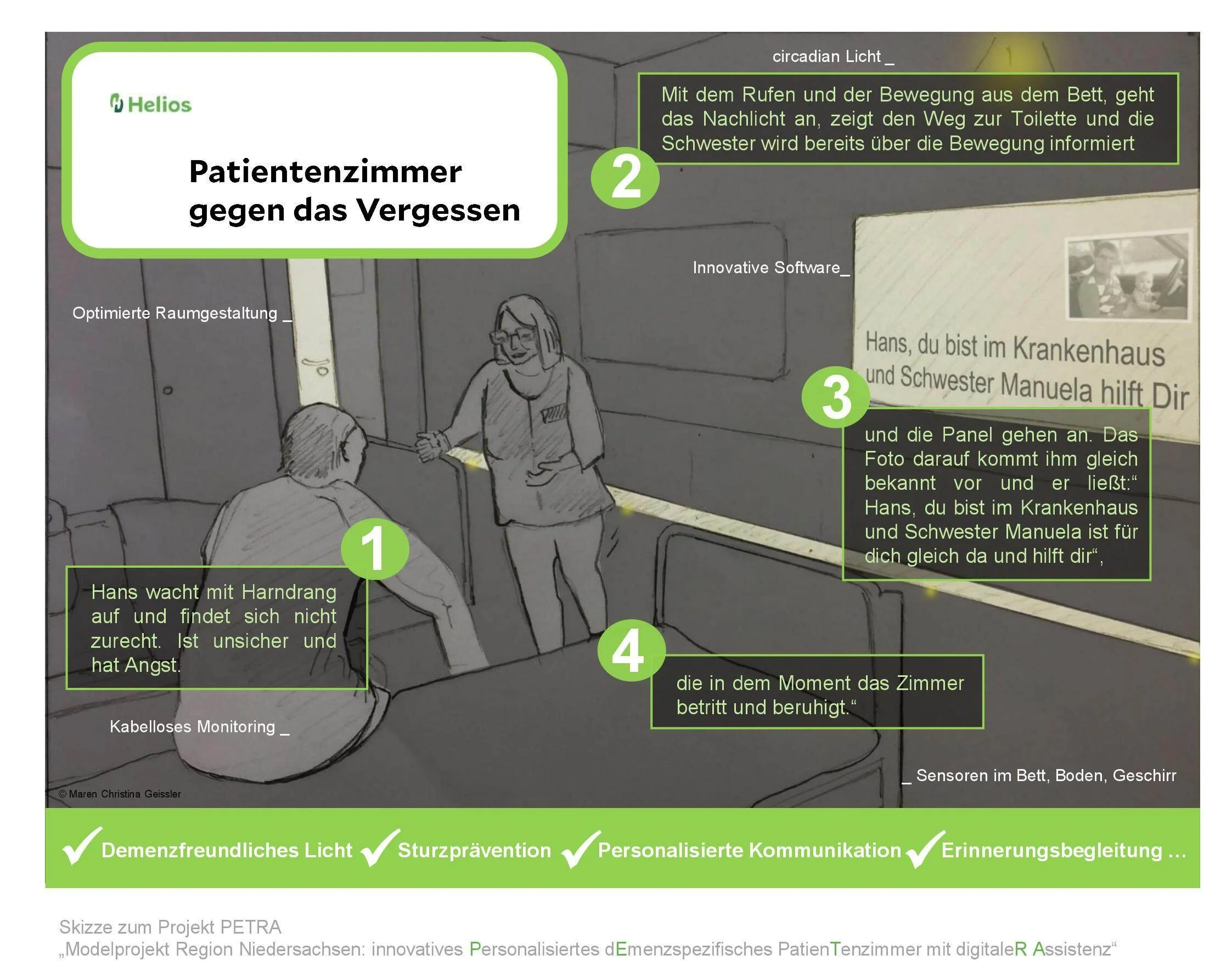 Infografik PETRA.jpg