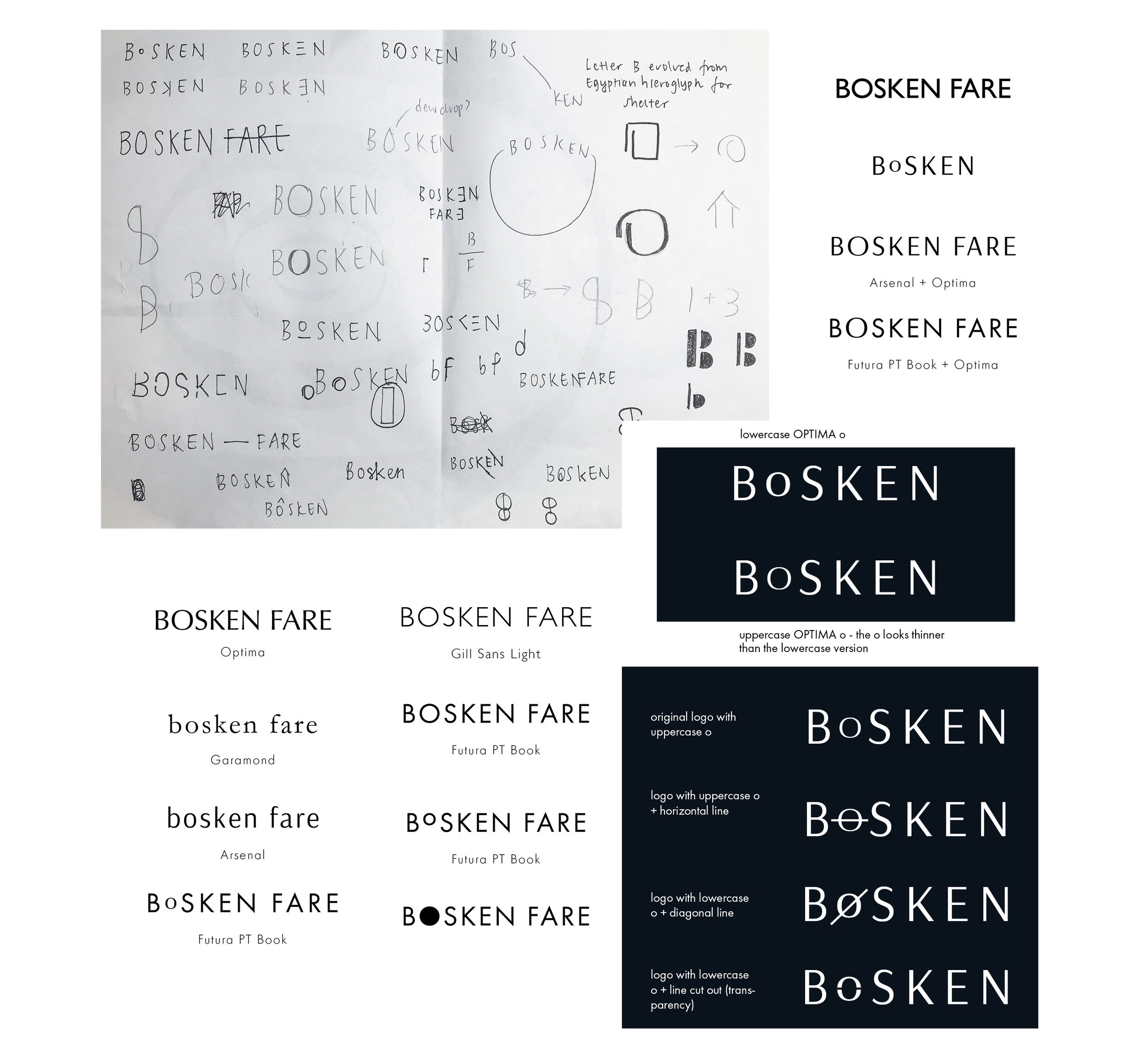 Logo sketches