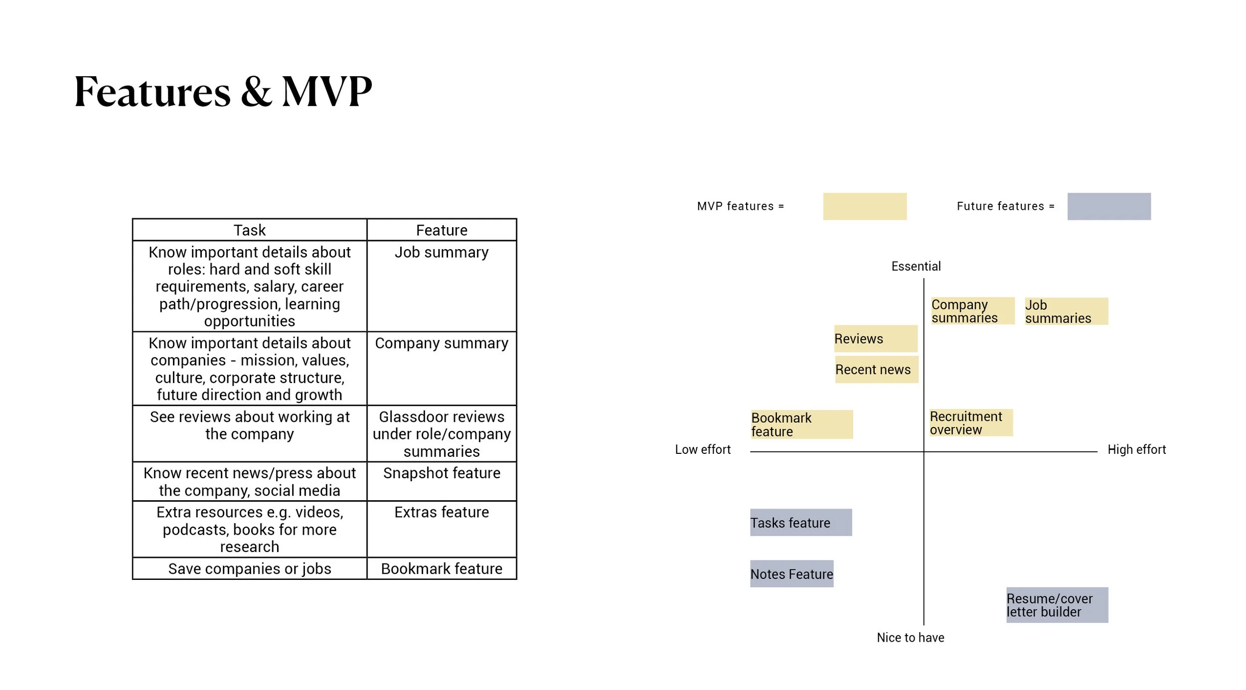 Simply_Presentation3.jpg