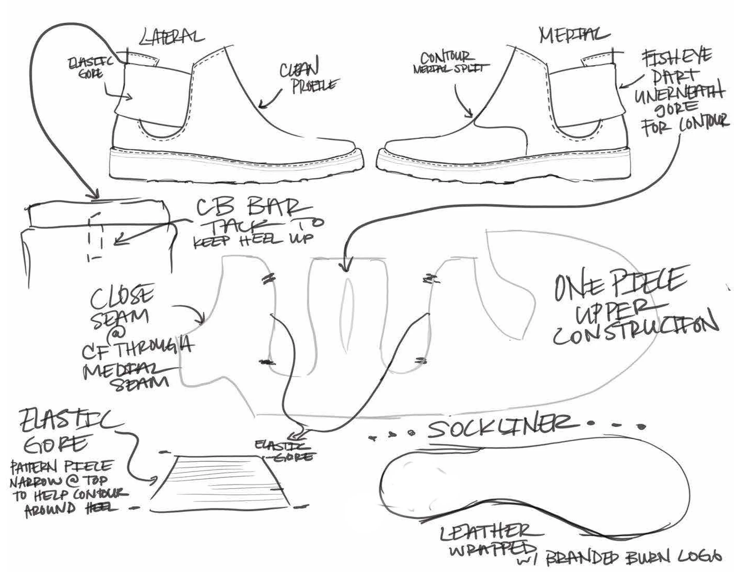 _Chelsea Boot concept_