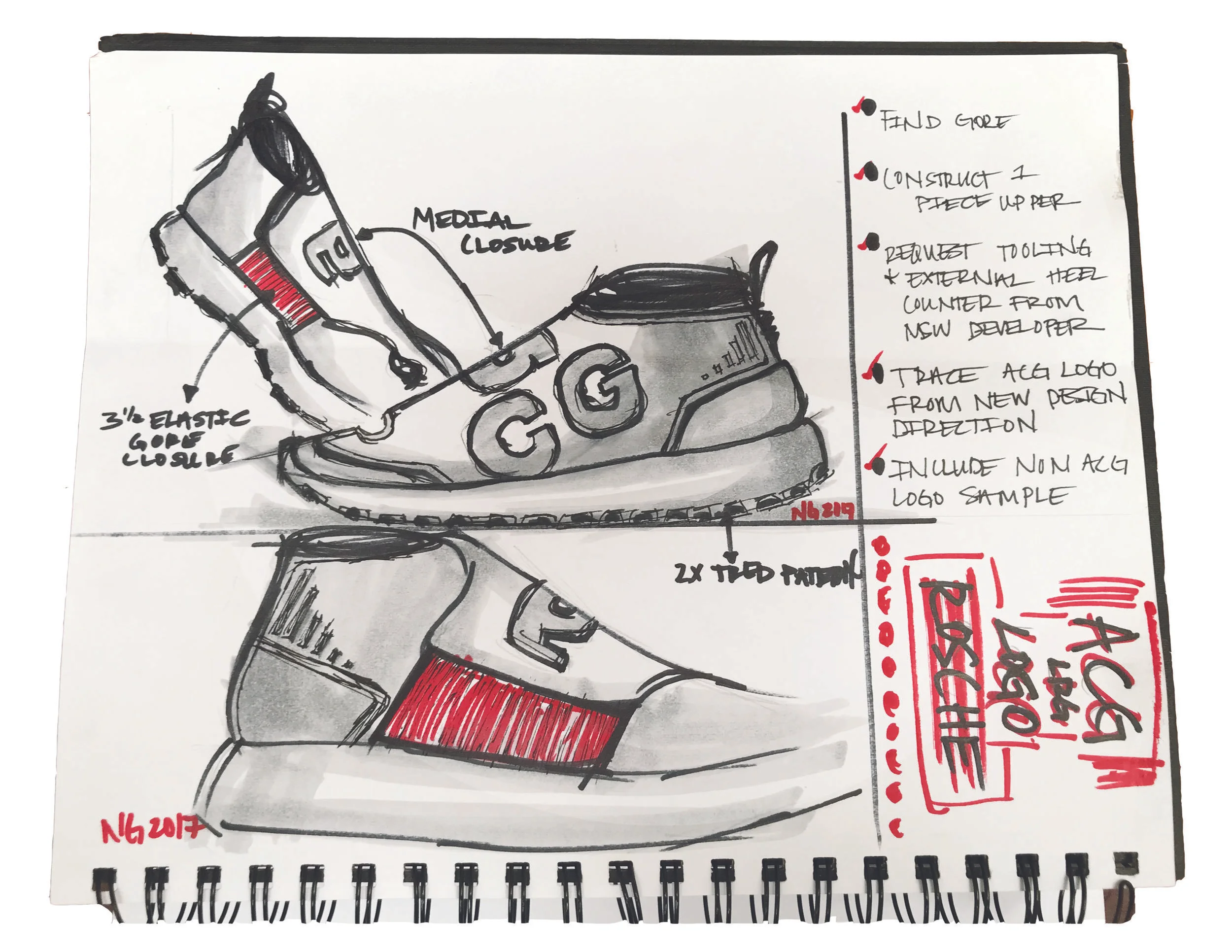 _ACG WRAP concept_