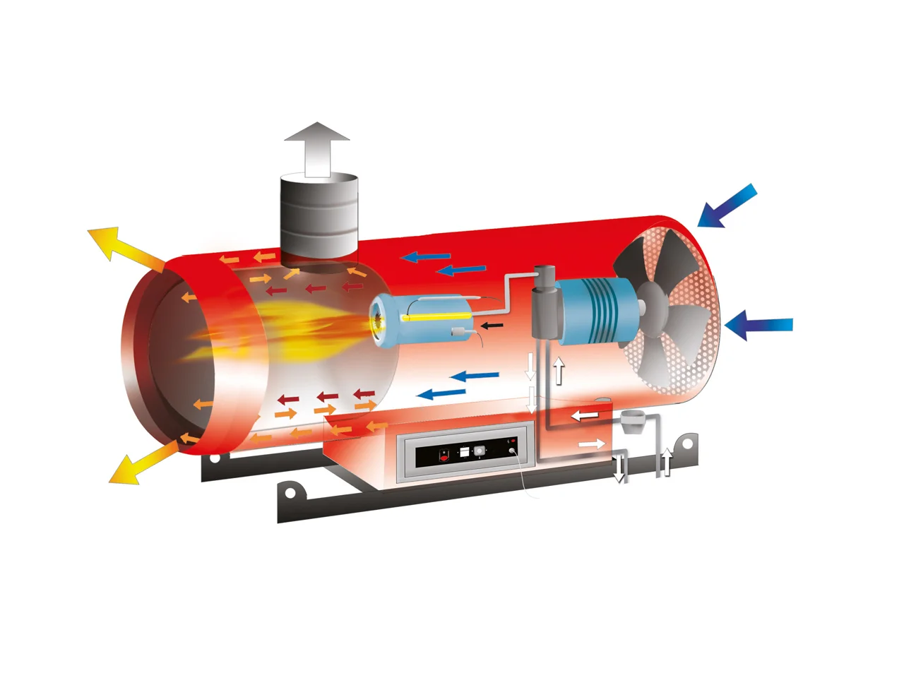GENERATORI_DI_ARIA_CALDA_A_GASOLIO_PER_AGRICOLTURA_E_ALLEVAMENTO_SOSPESI_DIRECT_COMBUSTION_SUSPENDED_SPACE_HEATERS_FOR_AGRICULTURE_AND_BREEDING_2.jpg