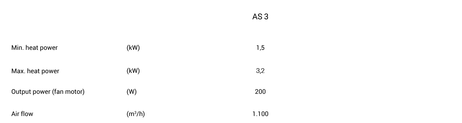 TABELLA-AS3-ENG.png