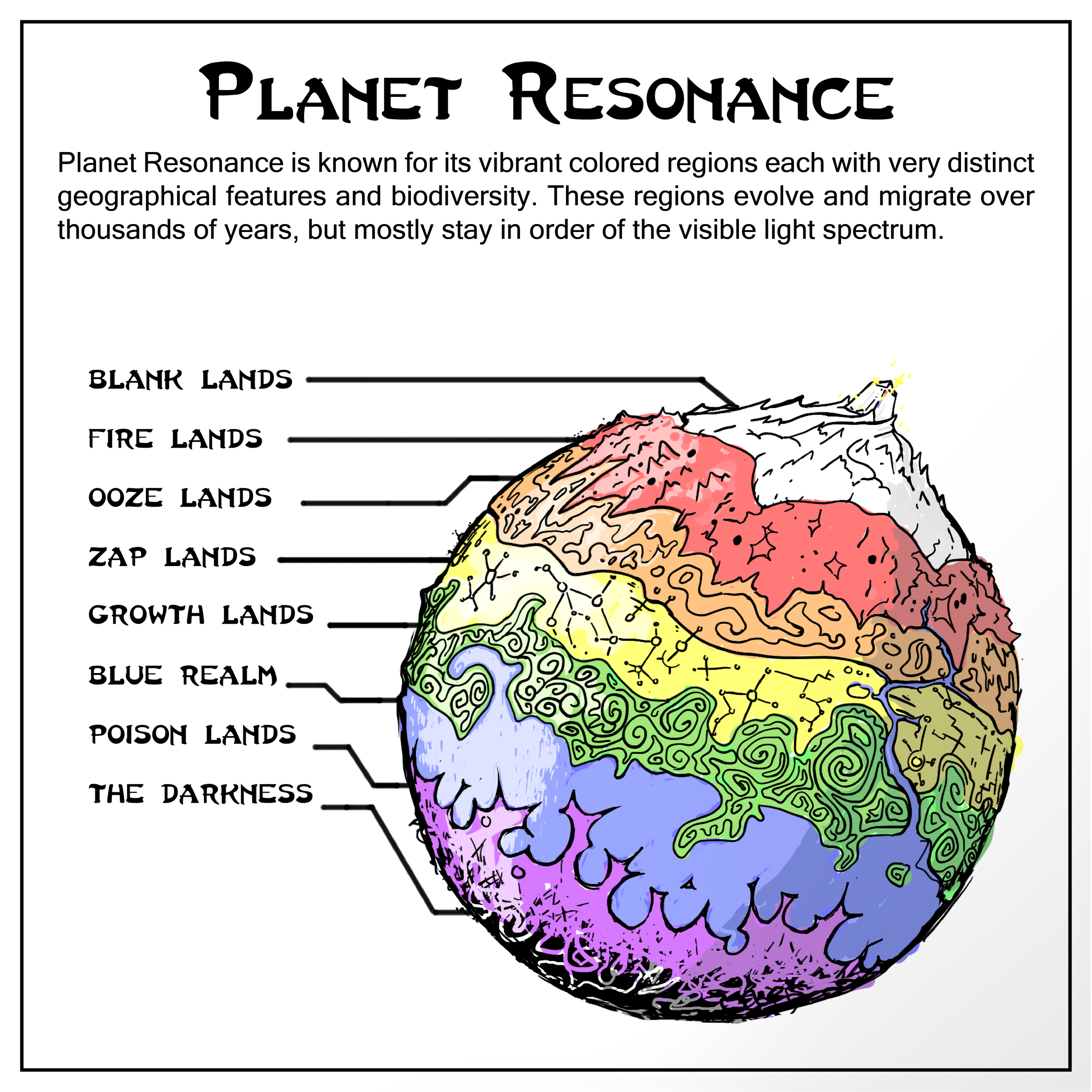 Planet_Resonance_1-02.png