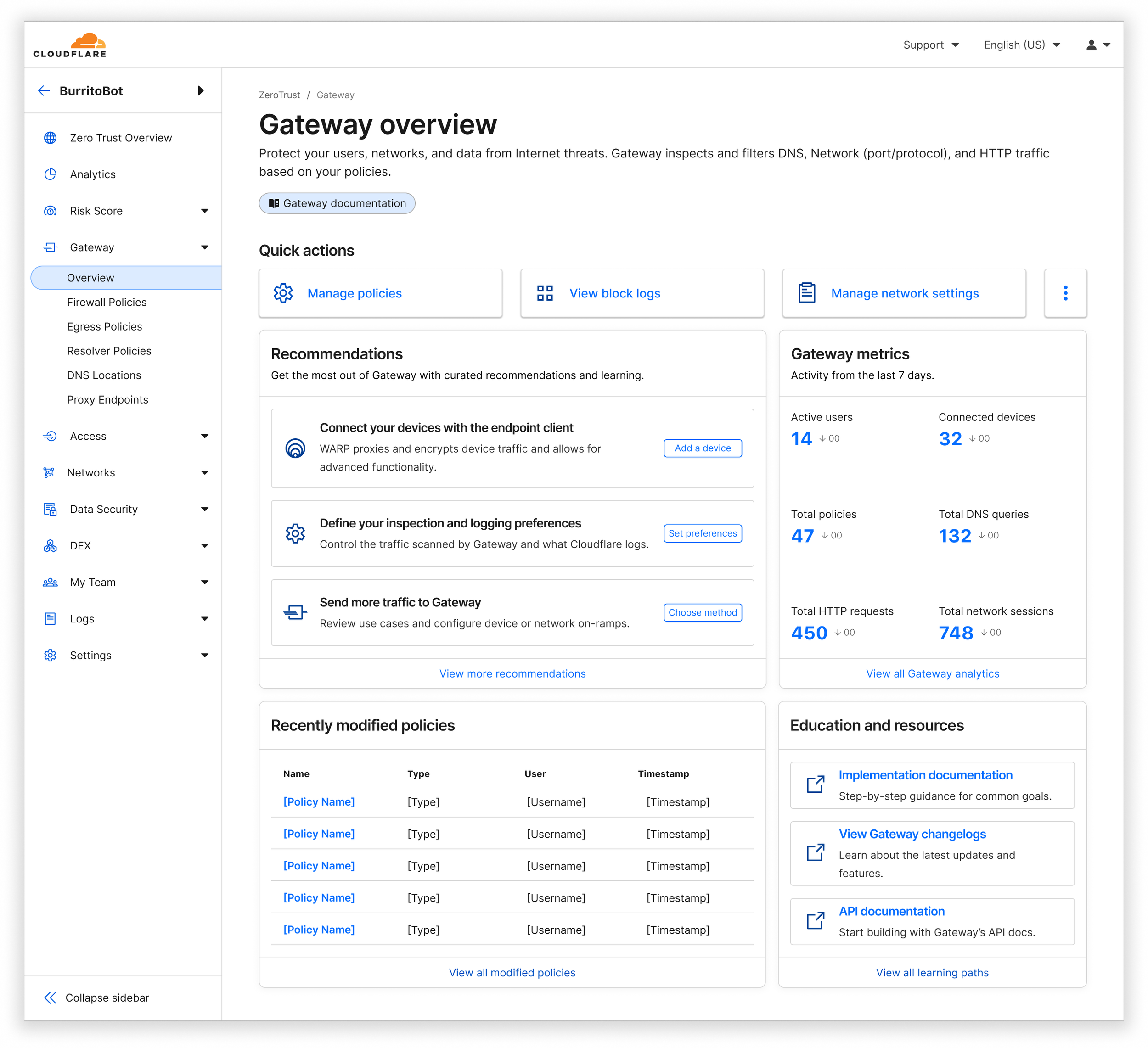 Zero Trust Product Overview Page Design
