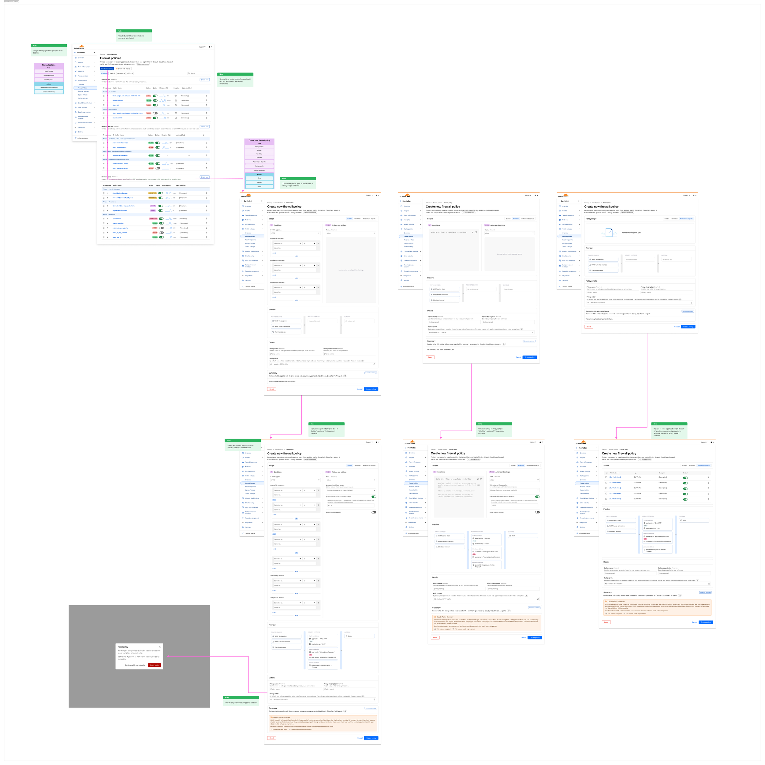 Create New Policy - Manual.png