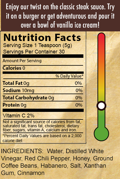 DS-Facts.png
