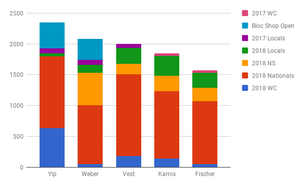 chart-2.png