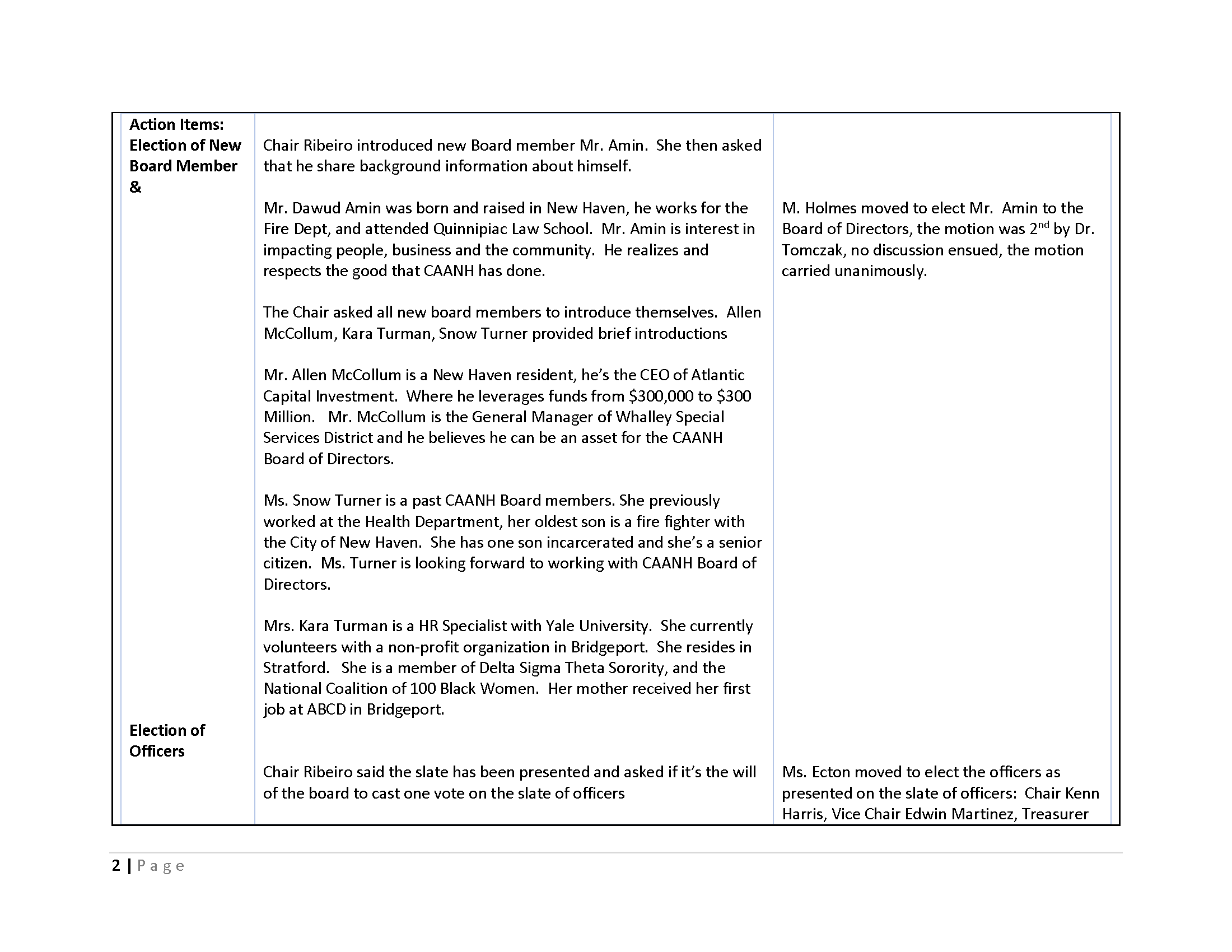 Board Meeting Minutes Format New 01282019_Page_2.png