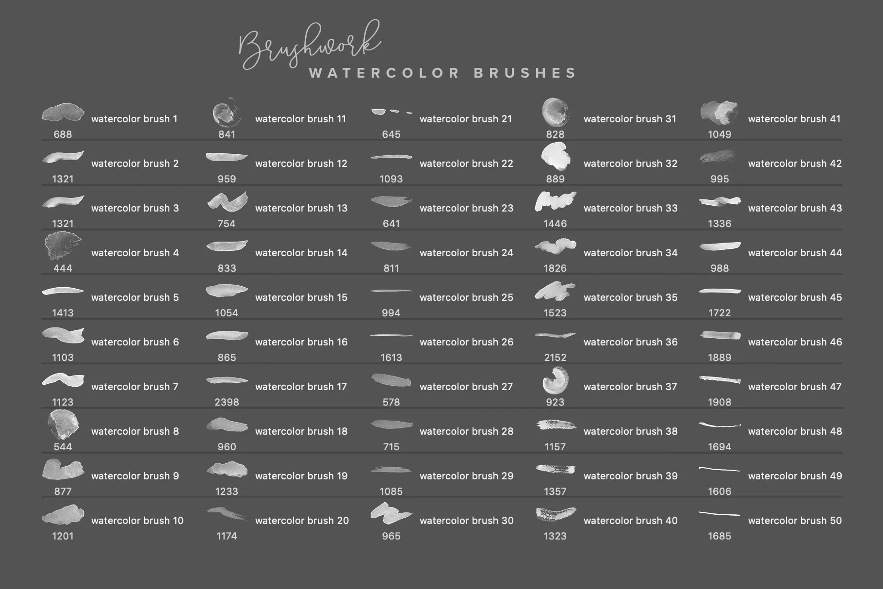 Brushwork: artistic Procreate & Photoshop brushes