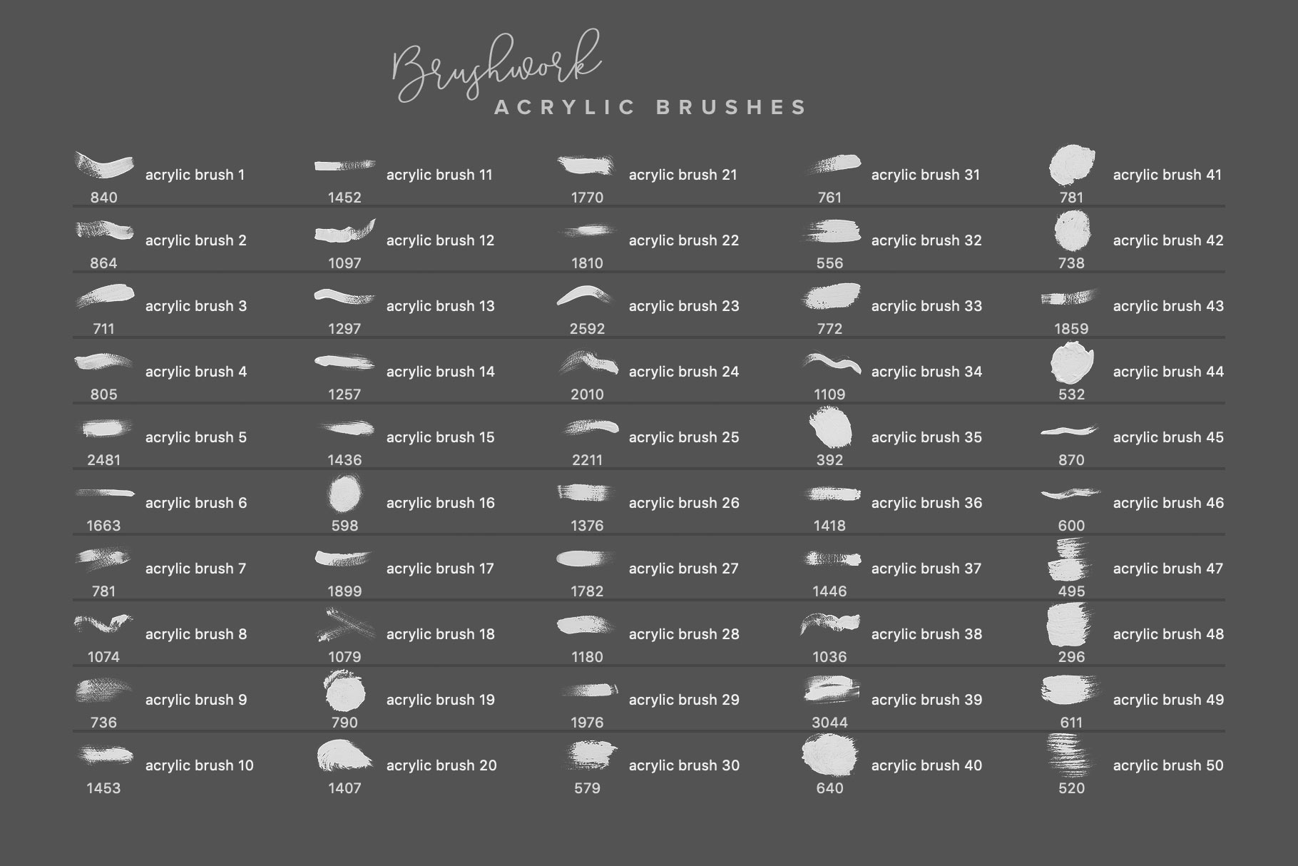 Brushwork: artistic Procreate &amp; Photoshop brushes