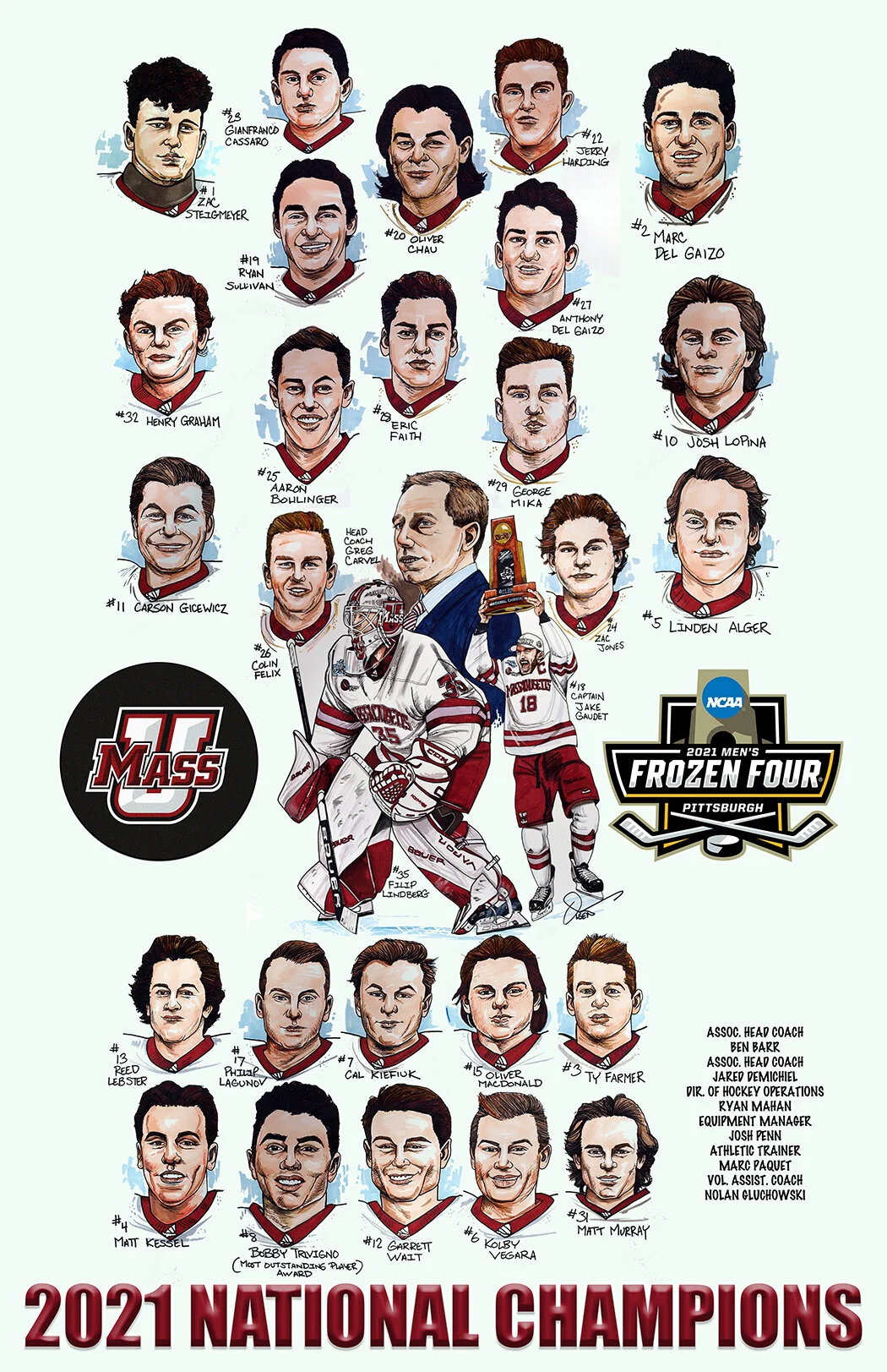 National College Hockey Champions 2025 National College Hockey Champions 2025