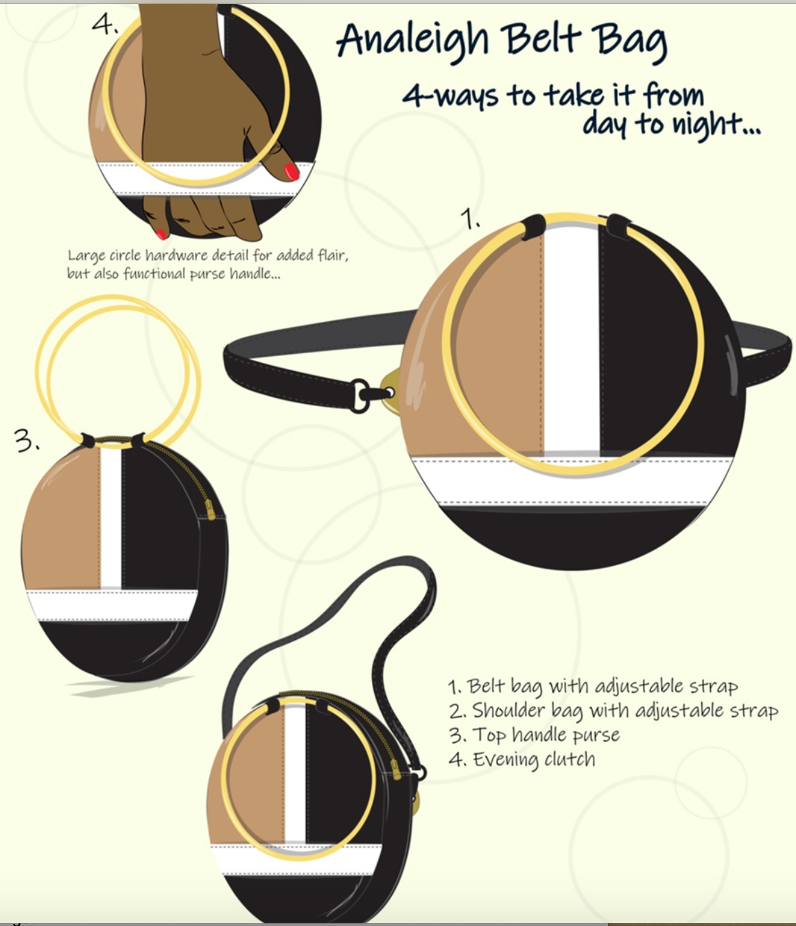 Alyssa Fishenden’s ANALEIGH BELT BAG sketch - Nominated for THE CULT BAG INSPIRED by Nine West