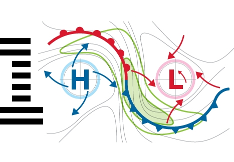Image © Copyright IBM Corporation