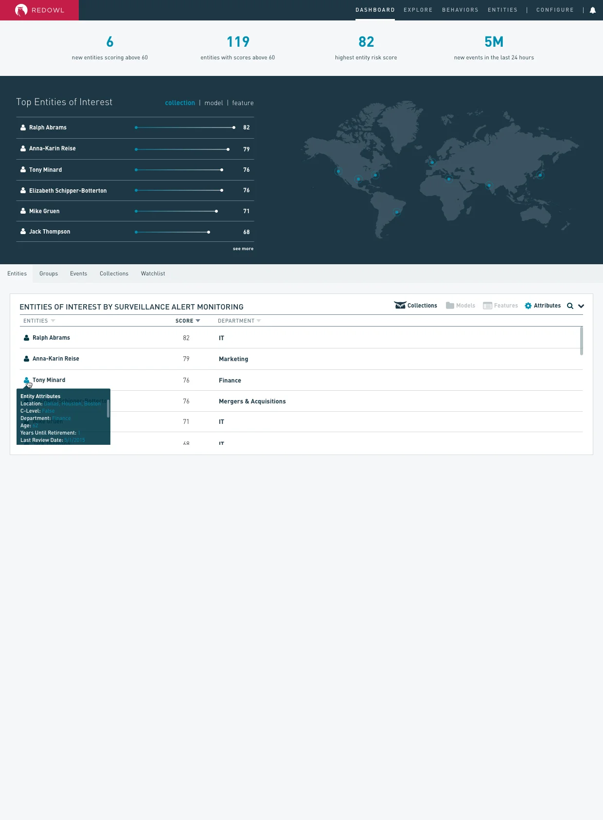 3. New InfoSec Dashboard.jpg