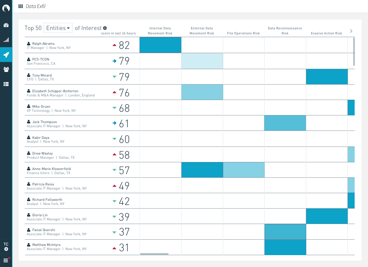 2. Collections Page.png