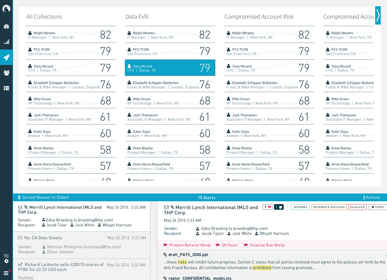 1. Collections Overview.png