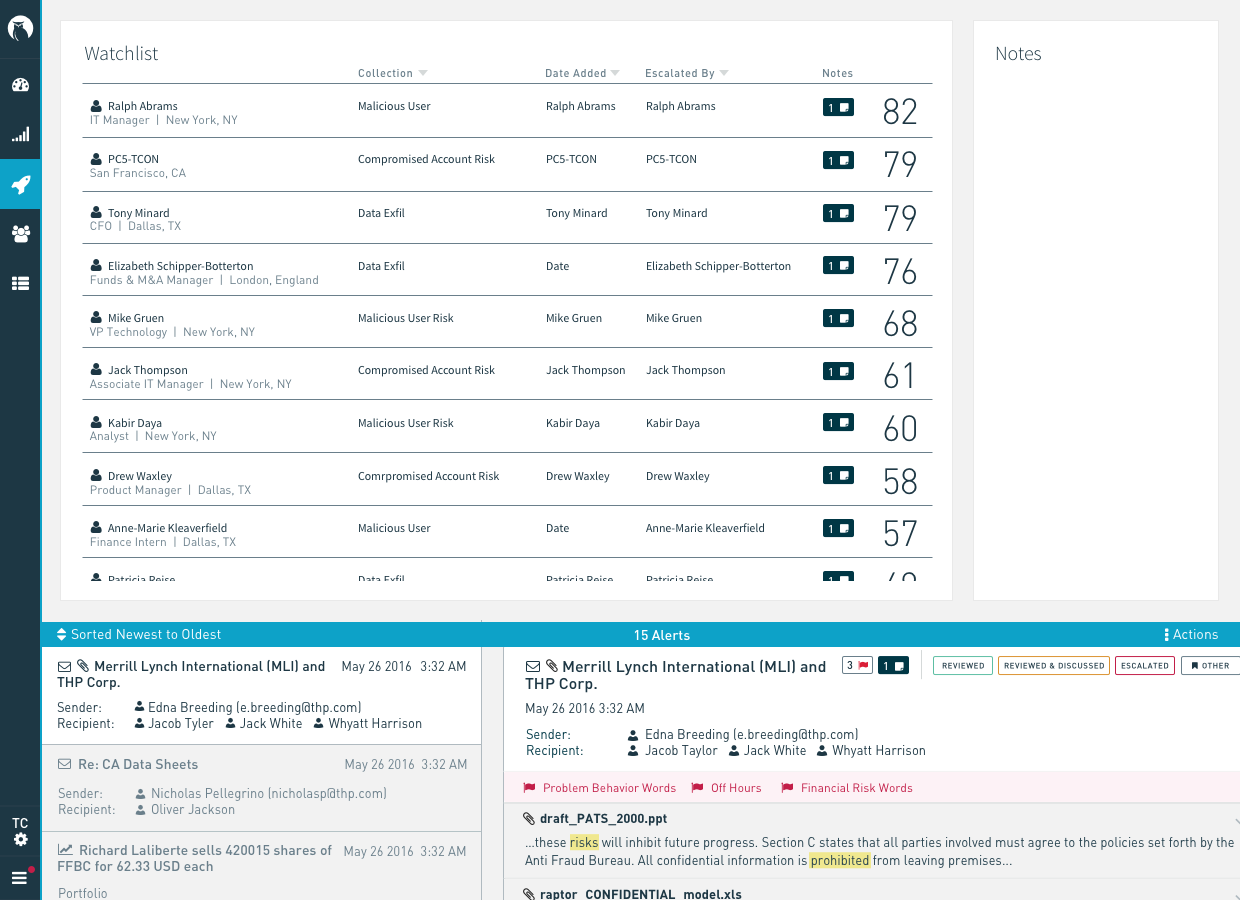 4. User 2 Watchlist.png